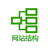 萬聯(lián)網